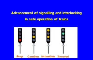 रेलवे की ऑटोमेटिक सिग्नलिंग प्रणाली नए दौर के आगाज के साथ समयबद्धता के लिए वरदान