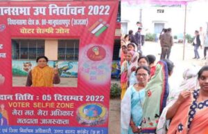 भानुप्रतापपुर में 72 फीसदी मतदान, महिलाएं रहीं पुरूषों से पीछे, नतीजे 8 को