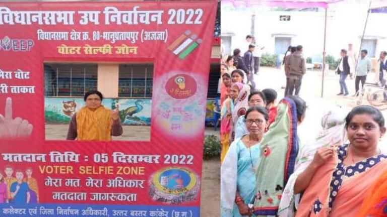 bhanupratapurbyelectiontotalvoting-1670252989