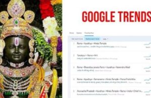 पिछले 24 घंटे से गूगल पर ट्रेंड्स में रामलला की प्राण-प्रतिष्ठा