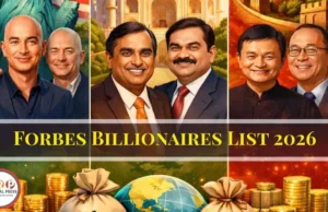 Billionaires in world: दुनिया के 51 प्रतिशत अरबपतियों में सबसे अधिक अमेरिका, चीन और भारत में