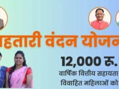 Mahtari Vandan Fraud : महतारी वंदन योजना में बड़ा फर्जीवाड़ा, 11 शिक्षक-क्लर्क उठा रहे थे फायदा, अब सैलरी से होगी वसूली